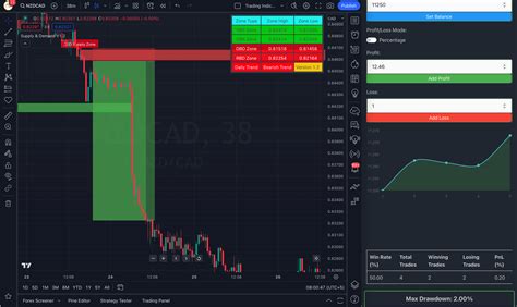 Drop Tester trading|backtesting tools for traders.